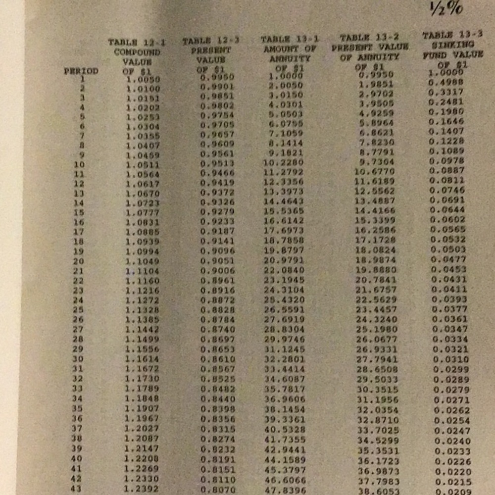 Business Math Handbook - Picture 4 of 4